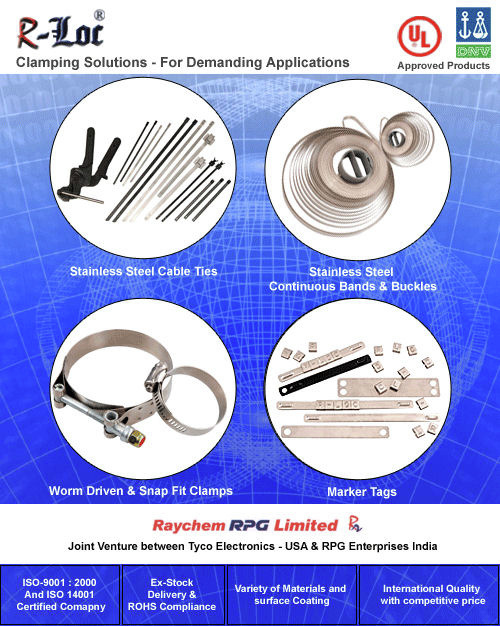 Stainless Steel Clamping Systems