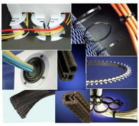 Equipment Protection Solutions